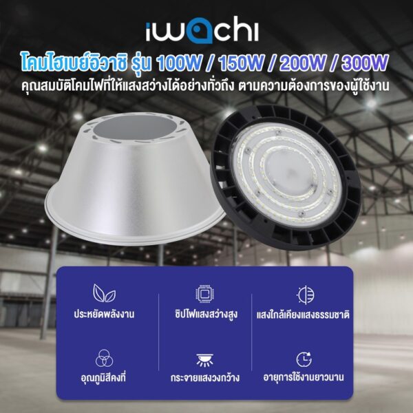 โคมไฮเบย์ IWC-HIGH-BAY-LIGHT-LED-200W - Image 5