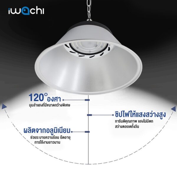 โคมไฮเบย์ IWC-HIGH-BAY-LIGHT-LED-200W - Image 4