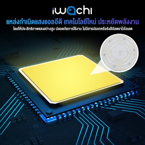 โคมไฮเบย์ IWC-HIGH-BAY-LIGHT-LED-200W - Image 3