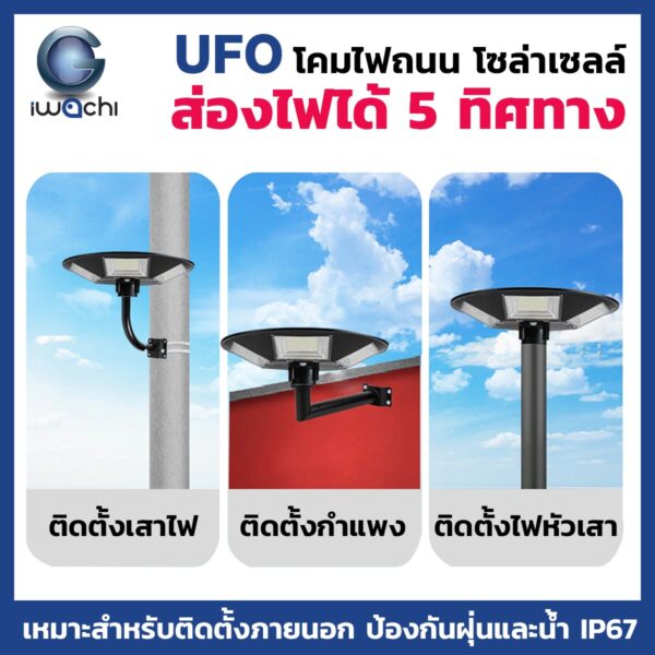 โคมไฟถนนโซล่าเซลล์ IWACHI รุ่น SOLAR-GA-600W - Image 3