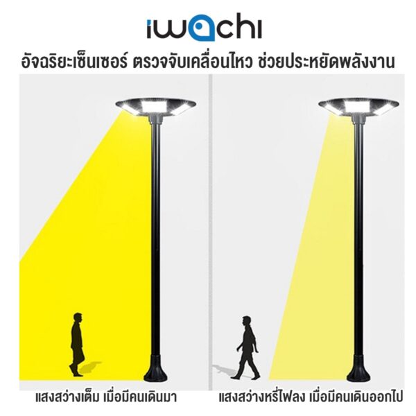 โคมไฟถนนโซล่าเซลล์ IWACHI รุ่น SOLAR-GA-600W - Image 7