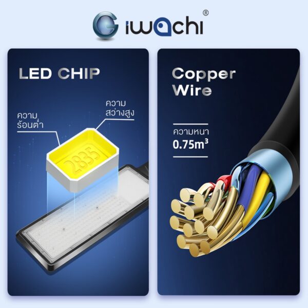โคมไฟถนน LED IWACHI รุ่น SLIM-50W - Image 7